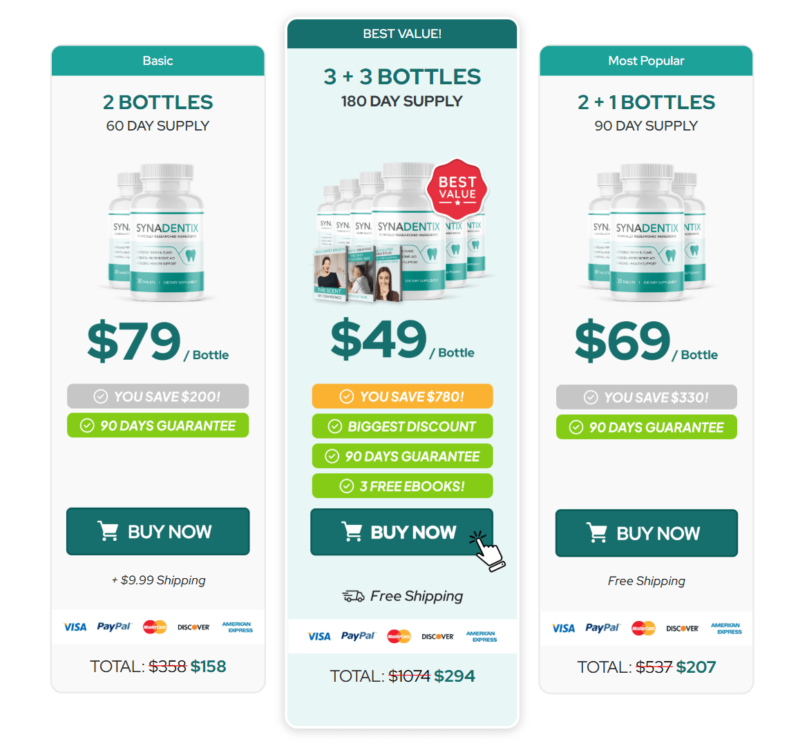 SynaDentix pricing options and order details